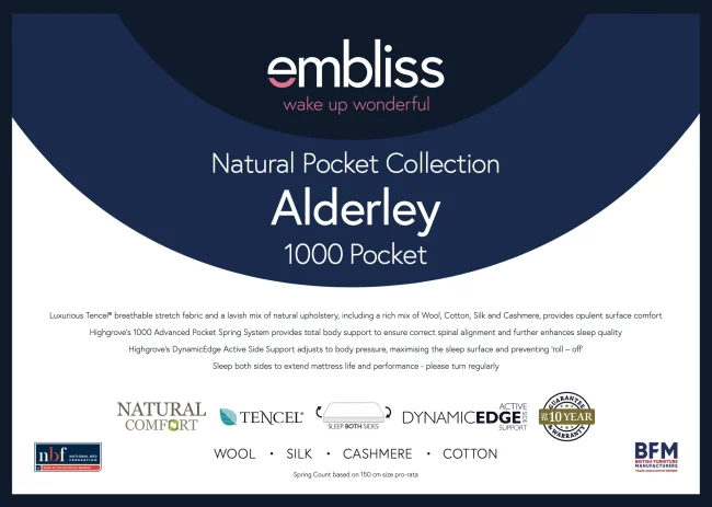 Alderley 1000 Mattress - Image 4